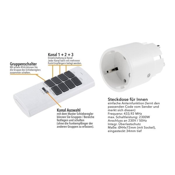 ChiliTec Funksteckdose Set Pilota Casa - 2x Steckdose mit 1x Fernbedienung - Innen max. 30m Reichweite