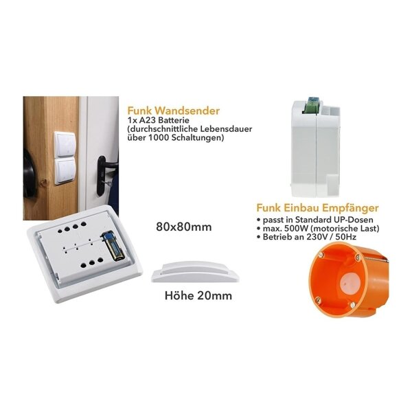 Pilota Casa Funksteuerung Rollladen & Jalousie Set mit Wandsender