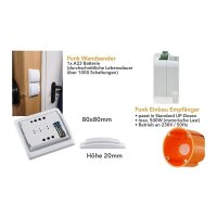 Pilota Casa Funksteuerung Rollladen & Jalousie Set mit Wandsender