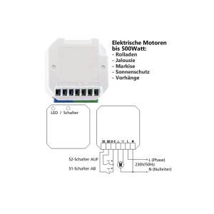 Funk Schalter Set Rolladen Jalousie Steuerung I Funk-Wandschalter mit Funk Einbau Empfänger I Für elektronische Motoren bis 500 Watt I Anschluss an 230V