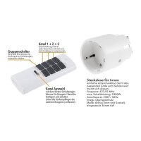 ChiliTec Pilota Casa Funksteckdosen-Set – 5x Steckdose + 2x Fernbedienung, 2300W, Slimline