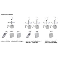 ChiliTec Pilota Casa Funksteckdosen Tiny – 3er Set, IP20, 230V, 2300W, max. 70m