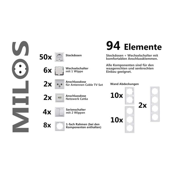 Milos Steckdosen Schalter Unterputz Komplettset 94-teilig UP-Steckdosen Wechselschalter Netzwerk TV Antenne mit Rahmen Matt Weiß