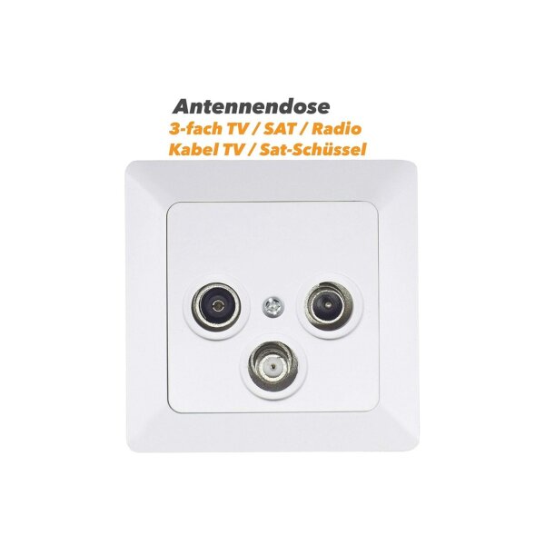 Milos Steckdosen Schalter Unterputz Komplettset 94-teilig UP-Steckdosen Wechselschalter Netzwerk TV Antenne mit Rahmen Matt Weiß