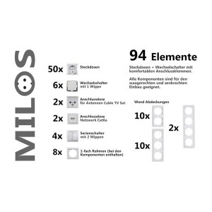 Milos Steckdosen Schalter Unterputz Komplettset 94-teilig...