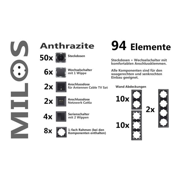 Komplett-Set Steckdosen & Schalter – 94-teilig, Anthrazit, mit Rahmen & Anschlussdosen