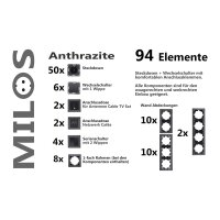 Komplett-Set Steckdosen & Schalter – 94-teilig, Anthrazit, mit Rahmen & Anschlussdosen