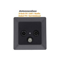 Komplett-Set Steckdosen & Schalter – 94-teilig, Anthrazit, mit Rahmen & Anschlussdosen