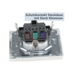 MILOS Komplettset – Steckdose, LED-Dimmer & Doppelrahmen in Anthrazit