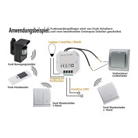 Pilota Casa Funk Starter-Set No.3 – Funk-Wandschalter & Empfänger | 230V | bis 2000W