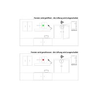 Funk Magnetkontakt Schalter für Fenster Türen Universal Funk-Schalter für kabellose Steuerung von Belüftung Abluft Kamin Ofen Lampen Leuchten