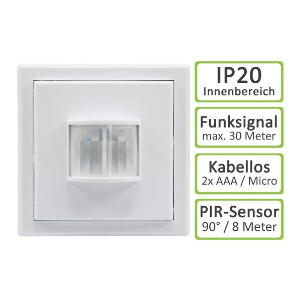 Funk Bewegungsmelder Aufputz für Innen Serie Pilota Casa 90° 8m Reichweite LED Geeignet FunkSignal bis 30 Meter Weiß
