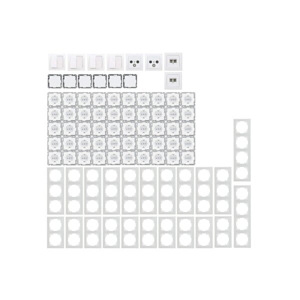 DELPHI Starter Kit 94 – Steckdosen, Schalter, TV & Netzwerkdosen im Komplettset