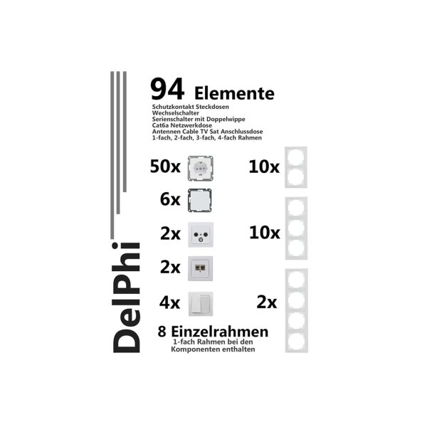DELPHI Starter Kit 94 – Steckdosen, Schalter, TV & Netzwerkdosen im Komplettset