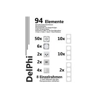 DELPHI Starter Kit 94 – Steckdosen, Schalter, TV & Netzwerkdosen im Komplettset