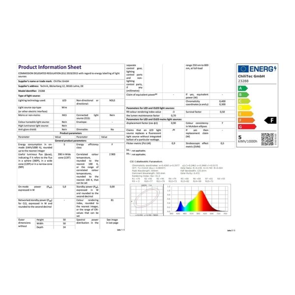 Decken Einbaustrahler 5Watt 390 Lumen Rund Schwenkbar Einbau Ø 68mm, Außen Ø 84mm Design Matt Edelstahl gebürstet
