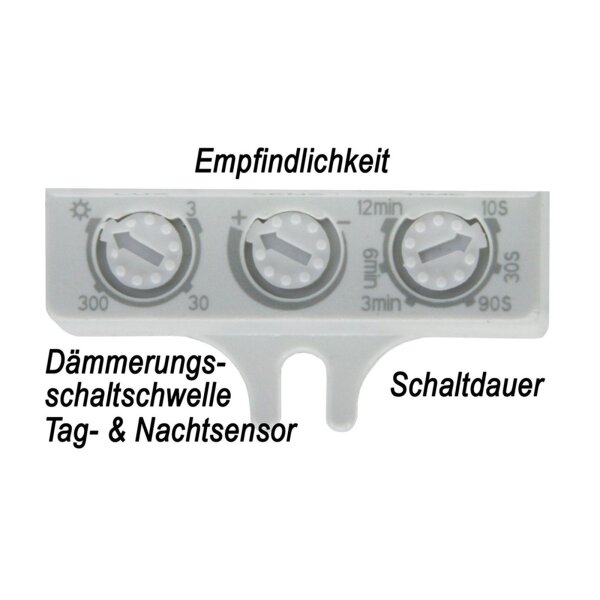 HF Bewegungsmelder CBM extend 230V Einbau Präsenzmelder 1200W