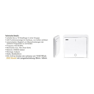 Chilitec Pilota Casa Funk-Komplettset – Smarte Lichtsteuerung, 433,92 MHz, Timer, bis 70 m Reichweite