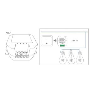 Chilitec Pilota Casa Funk-Komplettset – Smarte Lichtsteuerung, 433,92 MHz, Timer, bis 70 m Reichweite