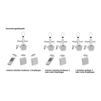 Chilitec Pilota Casa Funk-Komplettset – 3 Empfänger & 3 Wandschalter, 433,92 MHz, Timer, bis 70 m Reichweite