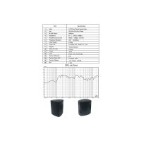 Satelliten Lautsprecher "CTB-40B" Paar 40W, 8Ohm, 130x95x115mm, schwarz