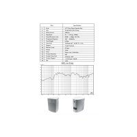 Satelliten Lautsprecher "CTB-40W" Paar 40W, 8Ohm, 130x95x115mm, weiß