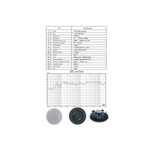 Einbaulautsprecher "CTE-30W ", 2-Wege 80W, 8Ohm, 234x67mm, Rund, weiß