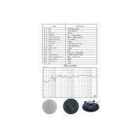 Einbaulautsprecher "CTE-30W ", 2-Wege 80W, 8Ohm, 234x67mm, Rund, weiß