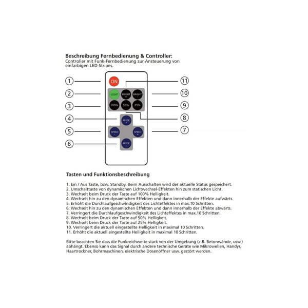 Funk-Controller für LED-Stripes mit Fernbedienung, 12-24V, 72Watt