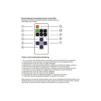 Funk-Controller für LED-Stripes mit Fernbedienung, 12-24V, 72Watt