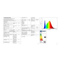 LED-Hallenstrahler 153W, 120°, IP65 24278 Lumen, 4000K, 230V / 50Hz