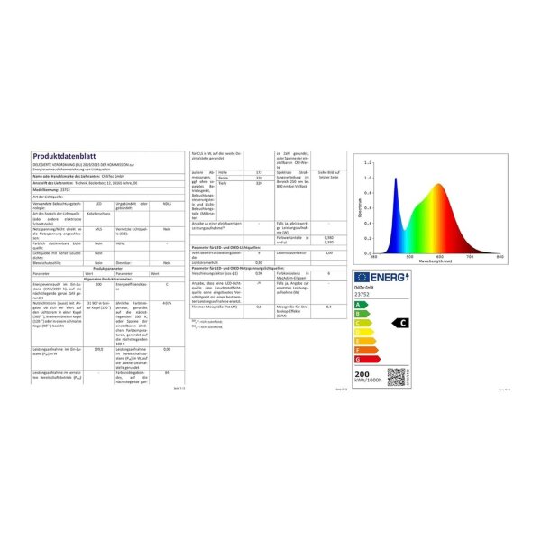 LED-Hallenstrahler 200W, 120°, IP65 31907 Lumen, 4075K, 230V / 50Hz