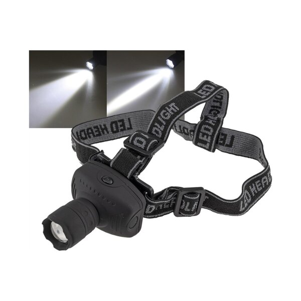 LED-Stirnlampe mit fokussierbarer 1W LED 3x AAA Batterie nötig