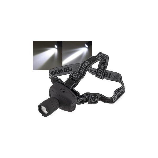 LED-Stirnlampe mit fokussierbarer 1W LED 3x AAA Batterie nötig