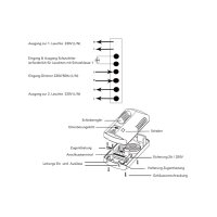 Fußdimmer mit Schalter für LED & Halogen – Phasenanschnitt, 3–300W, 2 Ausgänge