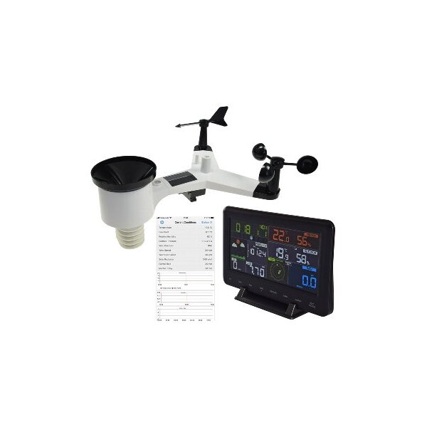 Digitale Funk-Wetterstation „CTW-902 Wi“ – WiFi, Wind & Regen, App-Anbindung, Farbdisplay