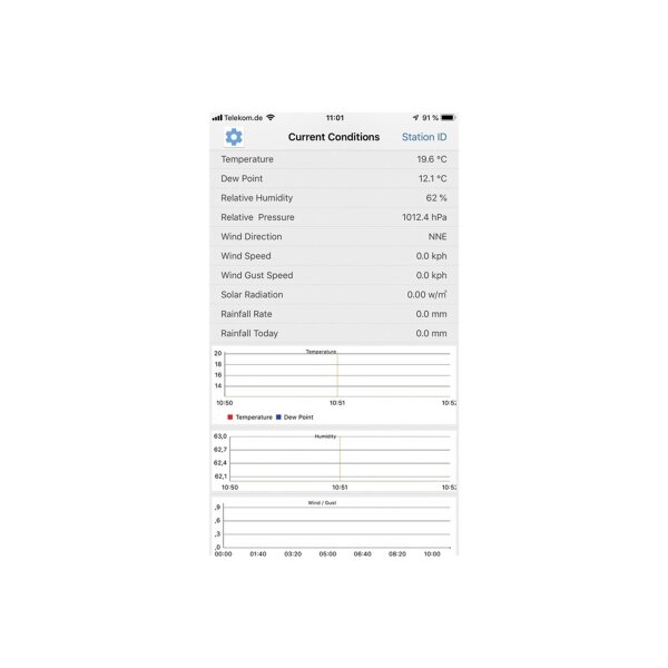 Digitale Funk-Wetterstation „CTW-902 Wi“ – WiFi, Wind & Regen, App-Anbindung, Farbdisplay