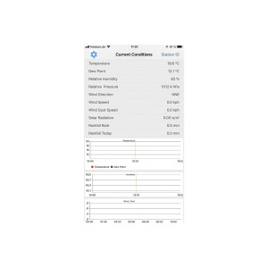 Digitale Funk-Wetterstation „CTW-902 Wi“ – WiFi, Wind & Regen, App-Anbindung, Farbdisplay