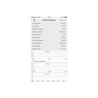 Digitale Funk-Wetterstation „CTW-902 Wi“ – WiFi, Wind & Regen, App-Anbindung, Farbdisplay