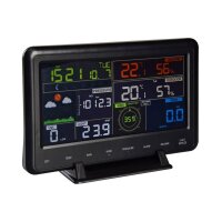 Digitale Funk-Wetterstation „CTW-902 Wi“ – WiFi, Wind & Regen, App-Anbindung, Farbdisplay