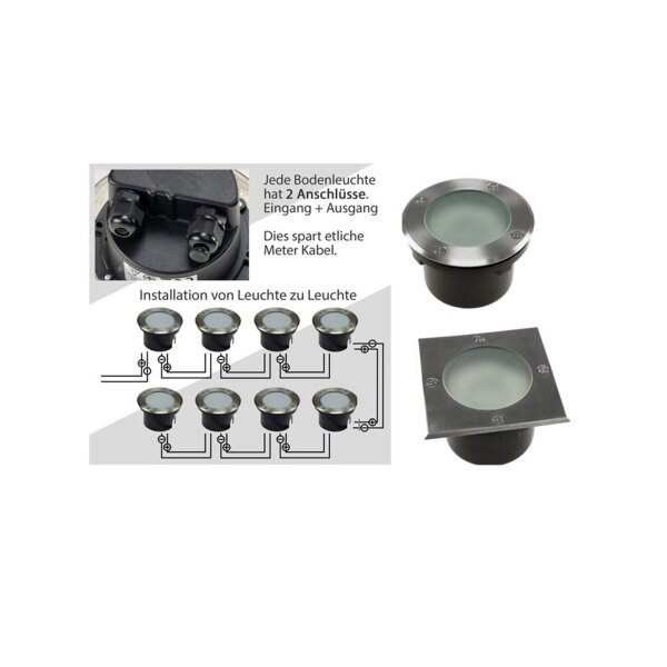 BEL GX53 R Bodenleuchte Edelstahl IP65 | Tritt- & wetterfest