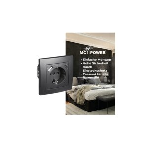 Flair Steckdose matt schwarz – USB-C 18W PD & USB-A