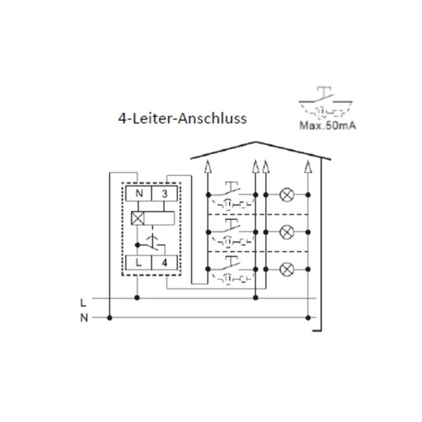 Treppenlichtzeitschalter RTLZS2 – 230?V, 0,5–20?Min., DIN-Schiene, IP40