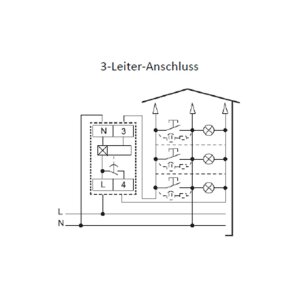 Treppenlichtzeitschalter RTLZS2 – 230?V, 0,5–20?Min., DIN-Schiene, IP40