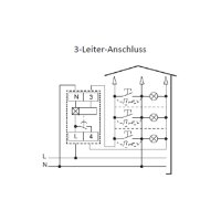 Treppenlichtzeitschalter RTLZS2 – 230?V, 0,5–20?Min., DIN-Schiene, IP40