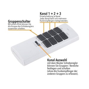 Funksteckdosen-Set Außenbereich – 2x Steckdose IP44 + Fernbedienung, 433 MHz