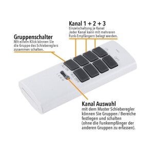 Funksteckdosen-Set für Außen – 4x IP44 Steckdose + Fernbedienung, 433 MHz