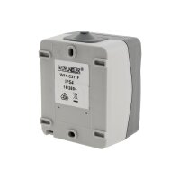 NUQUI Feuchtraum Steckdose IP54 – 250V~ 16A | Aufputz & spritzwassergeschützt