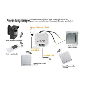 Pilota Casa Funk-Empfänger für Wand Lichtschalter Unterputz Einbau, LED geeignet, max. 2000Watt, 49x49x25mm, Ergänzung für einen Lichtschalter EIN AUS Schalter