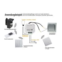 Pilota Casa Funk-Empfänger für Wand Lichtschalter Unterputz Einbau, LED geeignet, max. 2000Watt, 49x49x25mm, Ergänzung für einen Lichtschalter EIN AUS Schalter